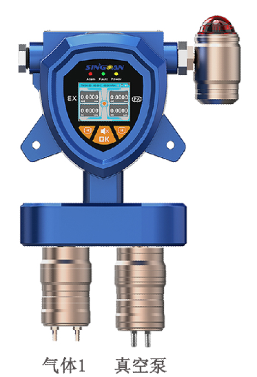 固定一體泵吸式甲酸氣體檢測儀