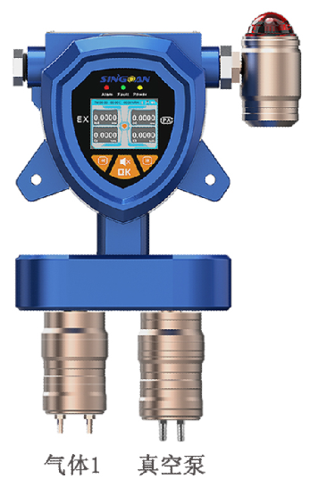 固定一體泵吸式膠醛氣體傳感器探頭