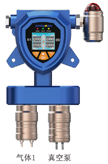 固定一體泵吸式甲基芐胺氣體傳感器探頭