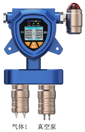 固定一體泵吸式聯(lián)己烷氣體傳感器探頭