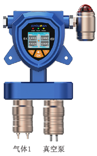 固定一體泵吸式硫氫乙烷氣體傳感器探頭