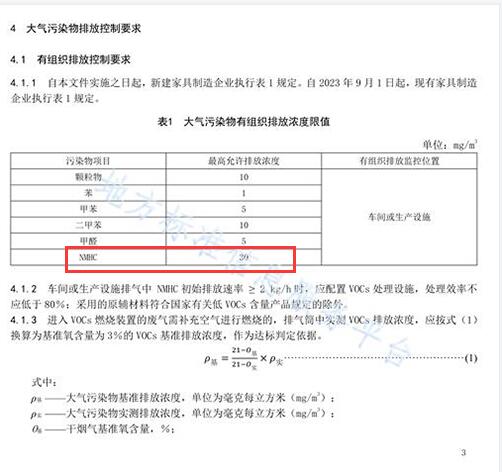 家具制造業(yè)大氣污染物排放標(biāo)準(zhǔn)