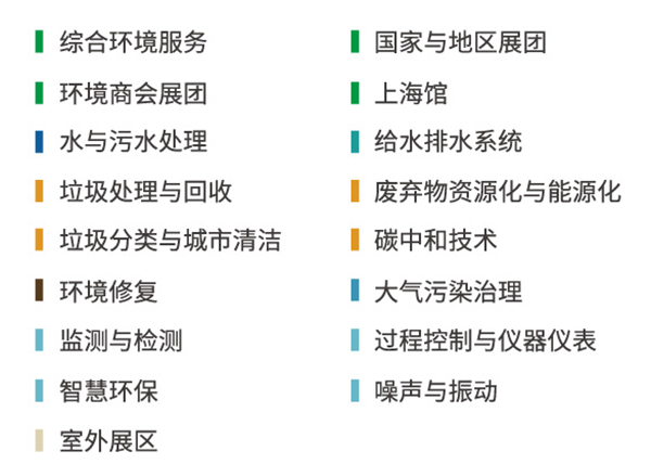 第24屆中國環(huán)博會行業(yè)區(qū)分