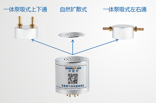 智能大氣傳感器