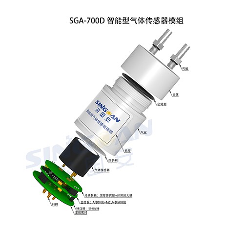 高精度戊二醇傳感器