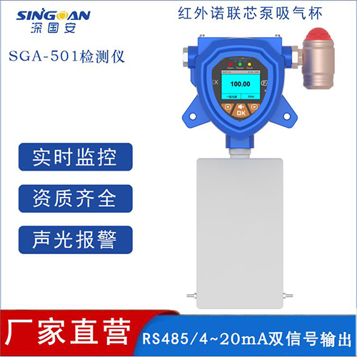 泵吸式四氟化碳檢測儀