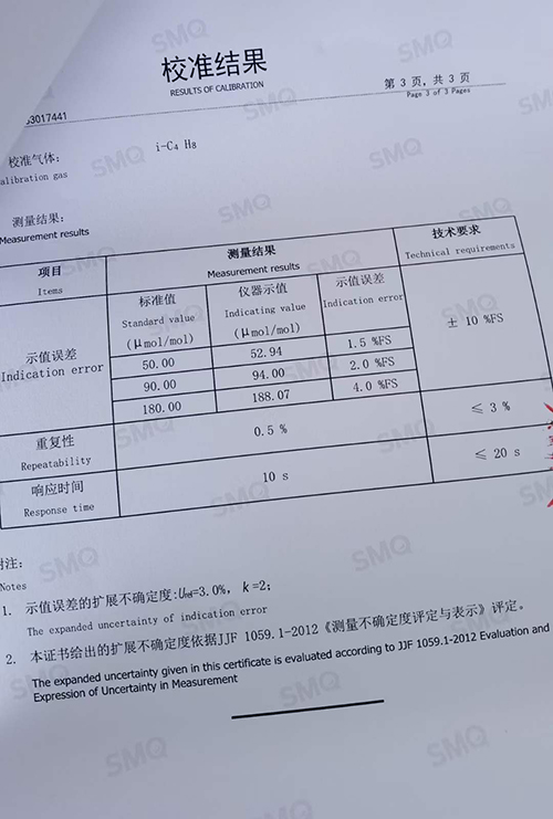 氣體檢測儀校準報告