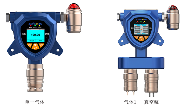 固定式氫氟醚氣體檢測儀