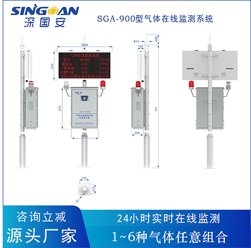 氣體在線監(jiān)測(cè)系統(tǒng)