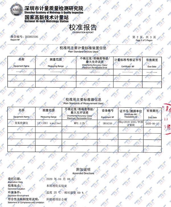 氣體檢測(cè)儀第三方檢測(cè)報(bào)告