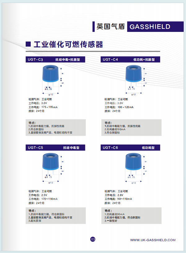 可燃?xì)怏w傳感器產(chǎn)品大全