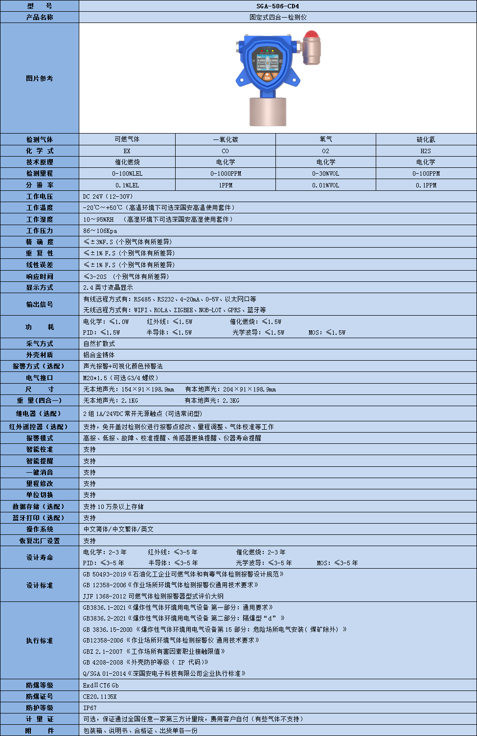 固定式四合一氣體檢測儀技術(shù)參數(shù)表.jpg