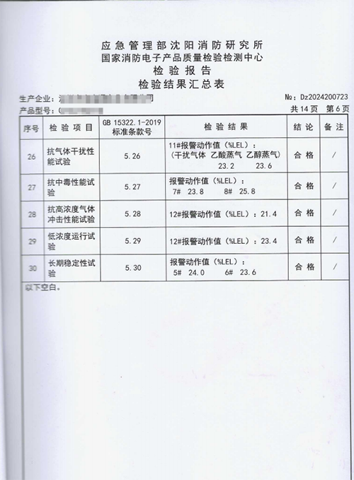 英國GASSHLIED可燃氣體傳感器檢測報告