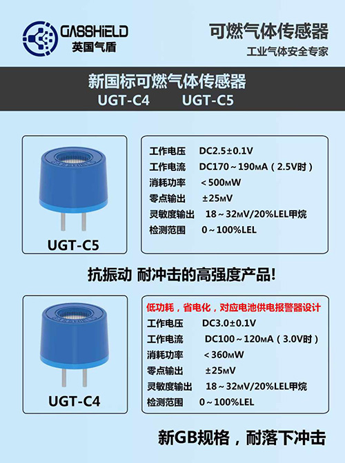 英國GASSHLIED可燃氣體傳感器