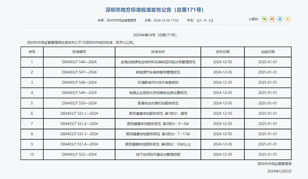 電鍍企業(yè)危險(xiǎn)化學(xué)品事故應(yīng)急處置規(guī)范