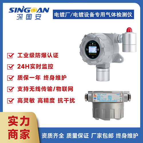 有毒氰化氫氣體探測器