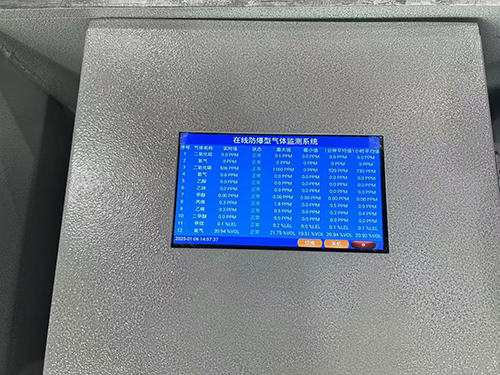 防爆型多合一有毒氣體在線監(jiān)測(cè)系統(tǒng)